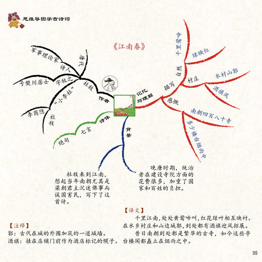《古诗词这样学》（全4册） 商品图10