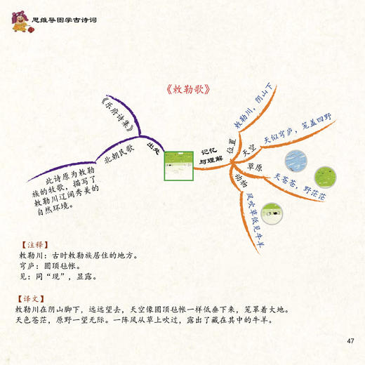 《古诗词这样学》（全4册） 商品图12