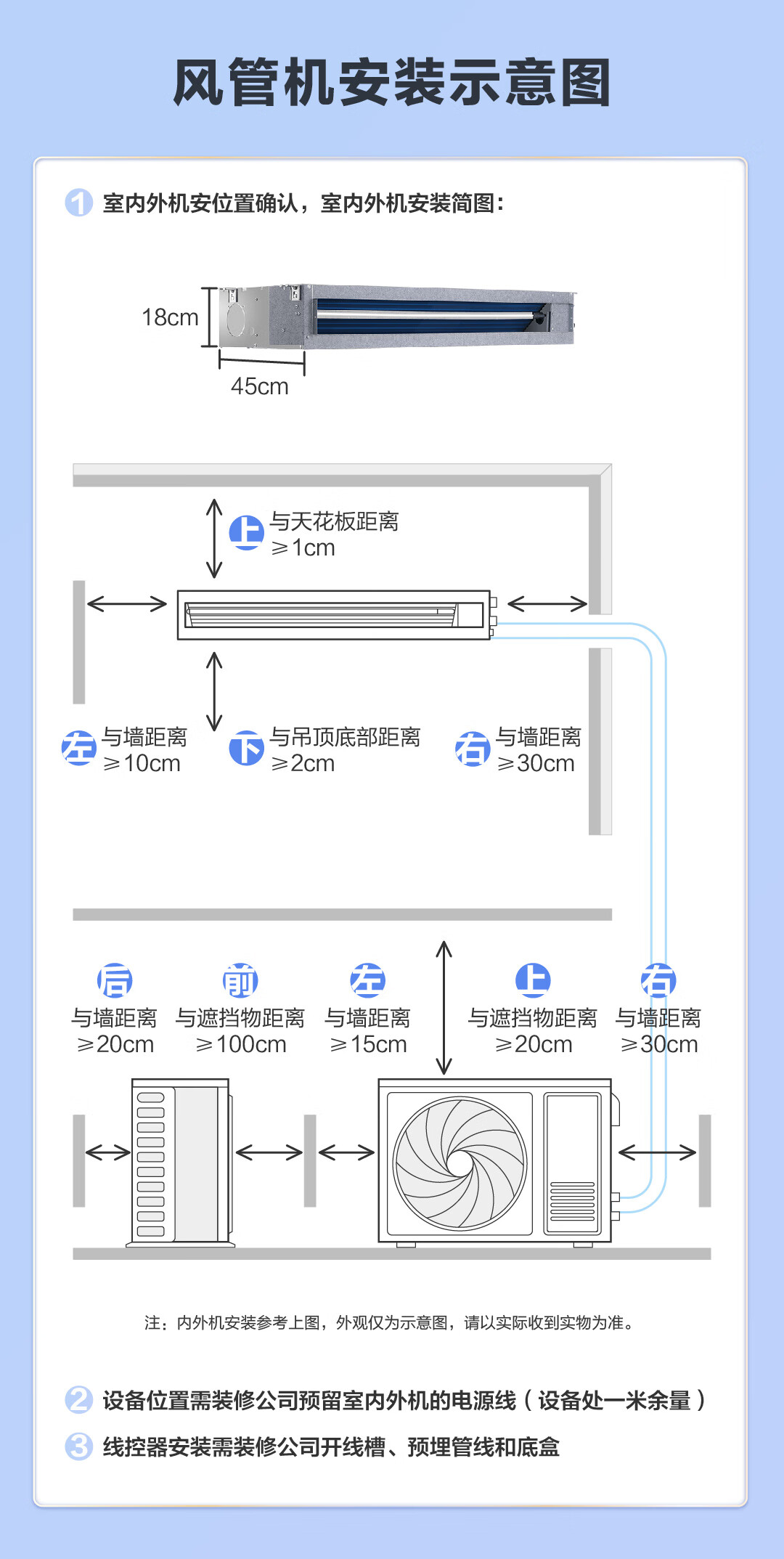 中央空调使用方法图解图片