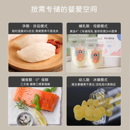 卡萨帝640升大容量对开门双开门家用零距离自由嵌入式冰箱 BCD-640WGCSSM7SSU1 商品图5