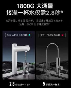 渠道专用-352加热净水器家用直饮ro膜反渗透1800G大水量A418H
