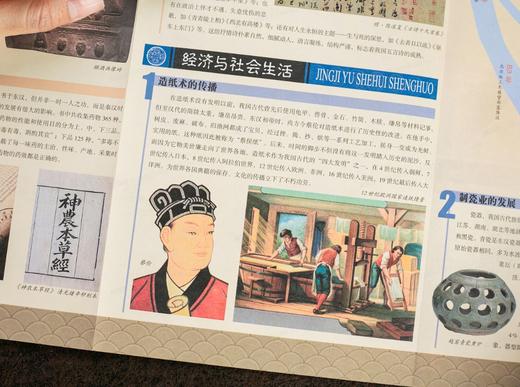 【中国地图出版社】《地图上的中国史》典藏礼盒装 （全22册）300+幅图 看图读懂中国史 商品图6