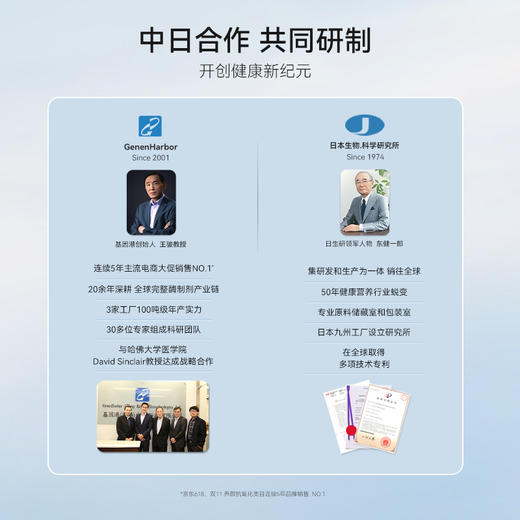 【香港直邮】若返 元气因NPC 60粒/瓶 商品图4