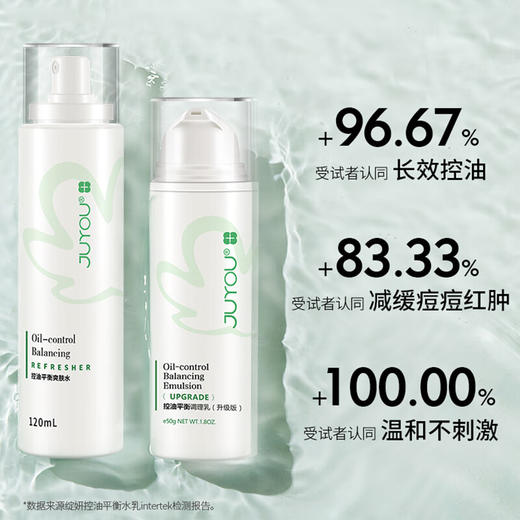 绽妍 控油祛痘平衡水120ml 祛痘平衡调理乳50g 组合装 舒缓保湿乳控油护肤品 心选到家 商品图1