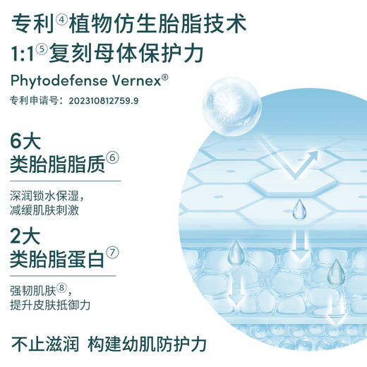 【官方商城】新品Evereden安唯伊婴儿亲护保湿胎脂面霜强韧屏障扭蛋霜50ml 商品图5