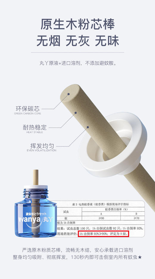 丸丫电蚊香液 驱蚊神器 A-2526 商品图2