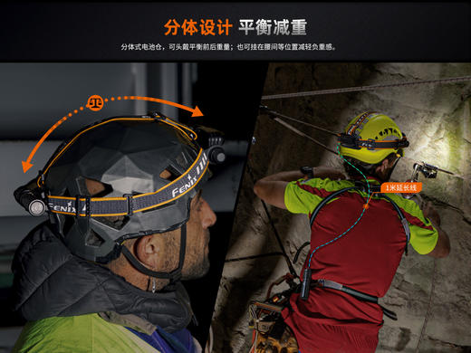 菲尼克斯HM75R户外强光远射长续航Type-C分体式头戴工业头灯 商品图5