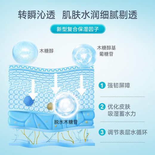 绽妍 三重蛋白面膜5片 补水保湿修护屏障 胶原舒缓干痒敏感肌修红护肤 心选到家 商品图2