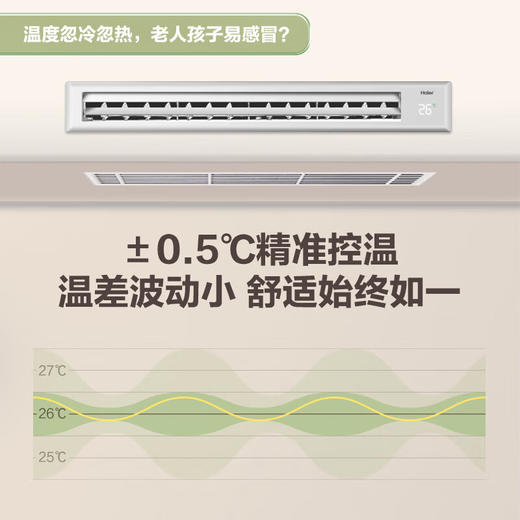 海尔（Haier）云清 中央空调 风管机一拖一 1.5匹嵌入式空调 变频一级 纤薄机身 全直流变频 高温自清洁 15秒极速制冷 KFRd-35NW/72ECA81A 商品图0