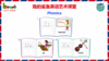 Phonics_TUV 商品缩略图0