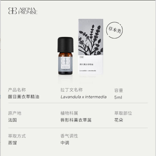 醒目薰衣草精油5ml （限用日期2025/1/18） 商品图2