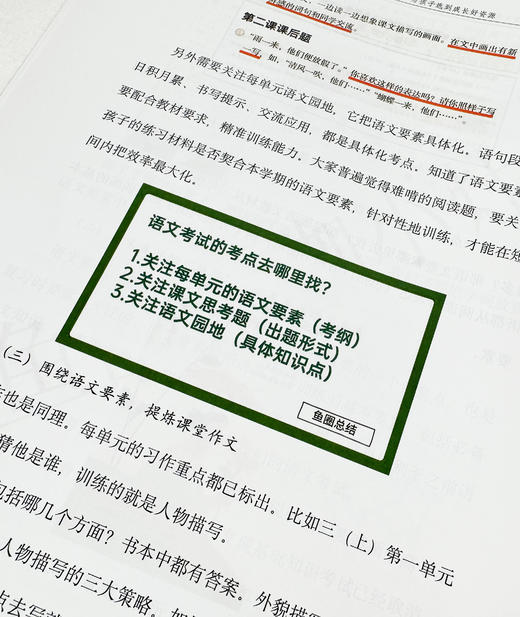 《鱼圈大咖小灶季刊》第一期杂志实体兑换 商品图3