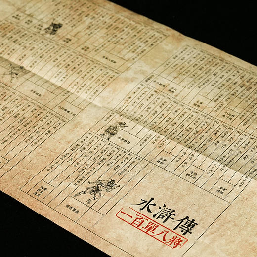 《金圣叹批评本水浒传》（全三册） | 读懂水浒，必读金圣叹 商品图11