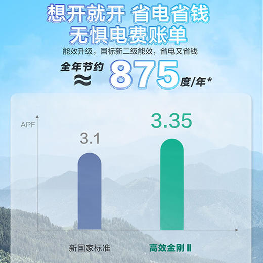 统帅（Leader）中央空调5匹立式空调 商用柜机 冷暖新二级能效 KFRd-120LW/5YTF82T 商品图5