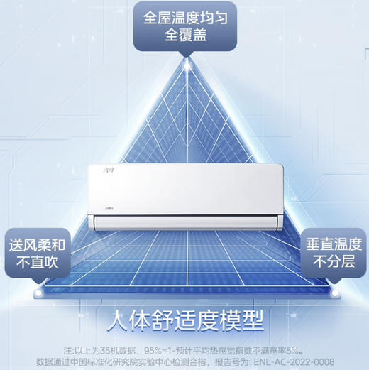 美的（Midea）空调 KFR-35GW/N8MXC1 风尊 时尚版 商品图9