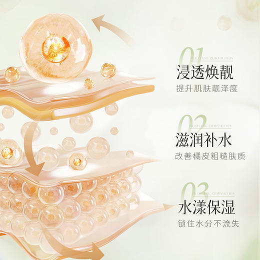 【小苍兰花香 嫩肤素颜身体乳】补水保湿 滋润提亮 持久留香身体霜润肤乳 商品图3