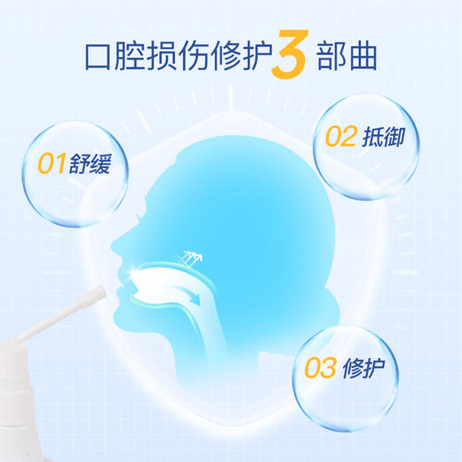 秋季干燥上火口腔救星！【美国Breathy布雷辛舒口宁口腔喷雾】溃疡肿痛？🌿中药+西药双效配方！口腔问题全搞定，让口腔清爽无"炎" 商品图1