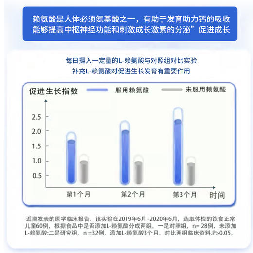 白云山赖氨酸牦牛软骨钙+VD钙片60粒 商品图3
