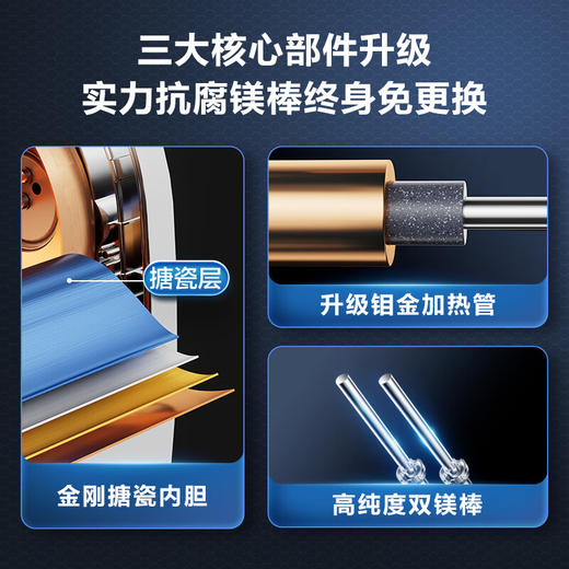 海尔（Haier）50升家用电热水器 3300W大功率速热 一级能效节能 EC5003HD-BKCU1 * 商品图2