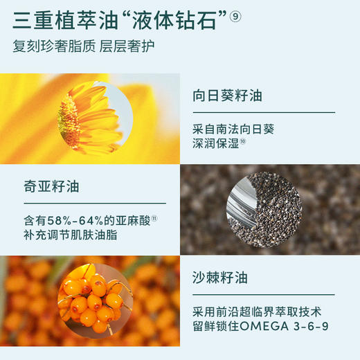 【官方商城】新品Evereden安唯伊婴儿亲护保湿胎脂面霜强韧屏障扭蛋霜50ml 商品图7