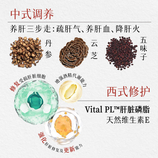 香港原产 维特健灵健肝宝60粒/盒（3盒赠健肝宝10粒）  A-4982 商品图3