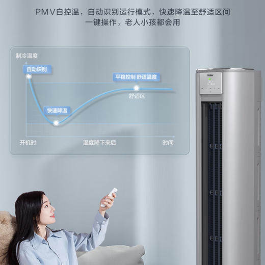 海尔（Haier）空调 KFR-72LW/A5FAC81U1 云馨 商品图9