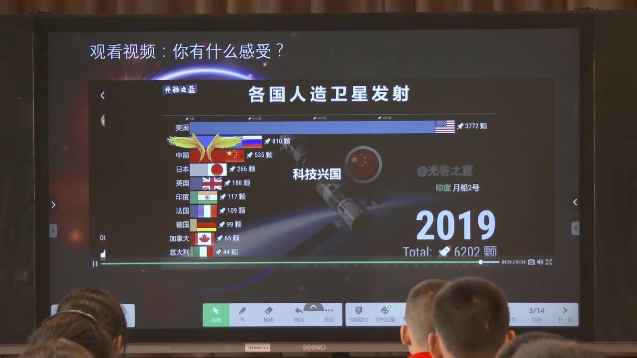 《三百星的故事》