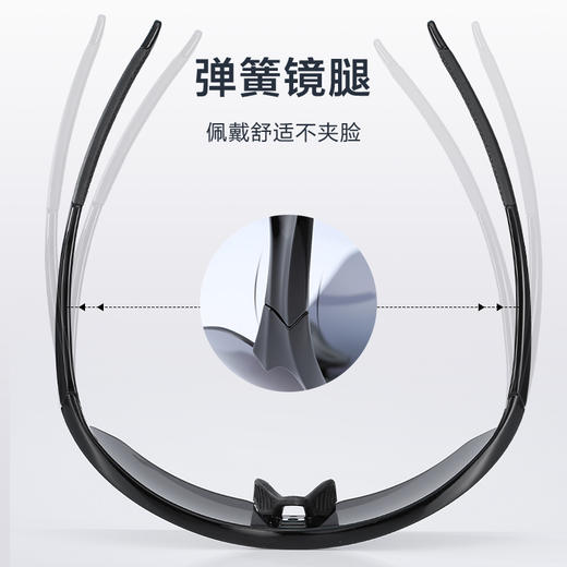 普莱斯2024年新款太阳镜2004Y028  专为运动爱好者设计的太阳镜  高清TAC偏光镜片 TR材质镜框 三色可选 商品图2