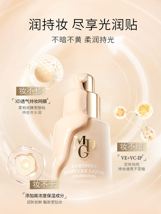 毛戈平光感柔润粉底液 30ml  【1:1配赠毛戈平三角海绵扑】 商品图3