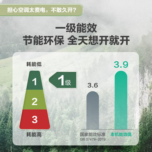 海尔（Haier）云清 中央空调 风管机一拖一 1.5匹嵌入式空调 变频一级 纤薄机身 全直流变频 高温自清洁 15秒极速制冷 KFRd-35NW/72ECA81A 商品图1