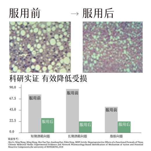 香港原产 维特健灵健肝宝60粒/盒（3盒赠健肝宝10粒）  A-4982 商品图4