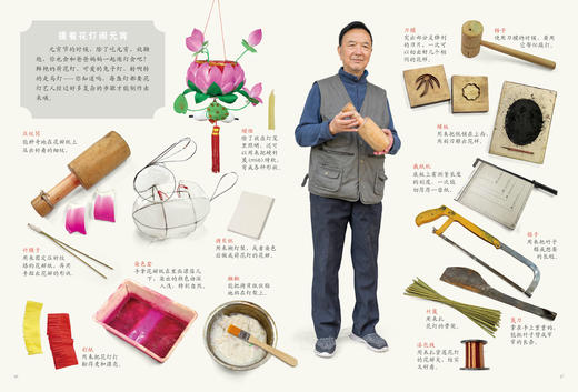 《呀，不可思议！稀奇古怪职业大揭秘》（全2册） 商品图7