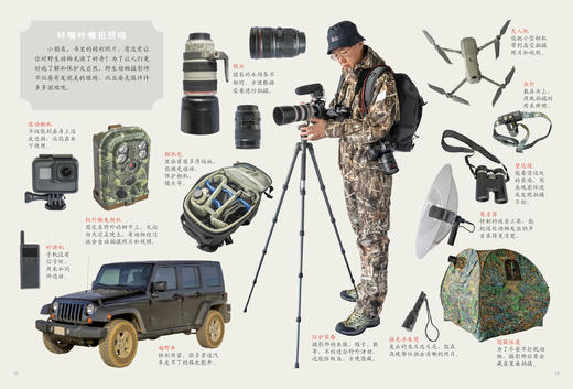 《呀，不可思议！稀奇古怪职业大揭秘》（全2册） 商品图10