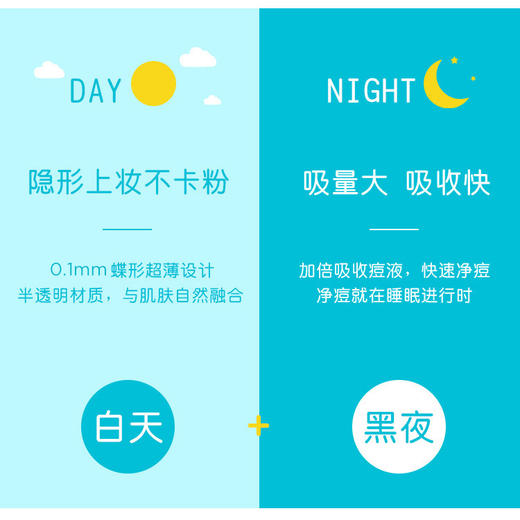 【护妍天使痘痘贴 净痘贴隐形遮瑕】净痘贴 去痘神器不卡粉 人工皮痘印贴 商品图2