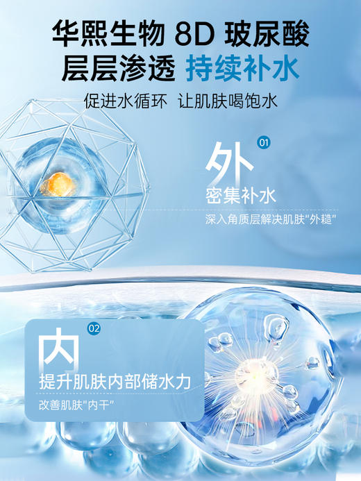 【24H肌肤水嫩透亮】玻尿酸多效保湿美肌水#爽肤水补水保湿喷雾护肤化妆精华湿敷水收缩毛孔女男水乳正品 商品图1