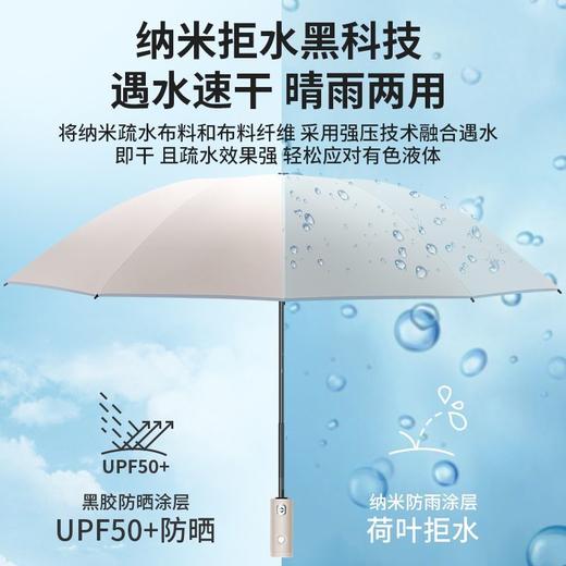 【2024新款】2024新款20骨全自动反向雨伞大号女晴雨两用男抗风加 商品图3