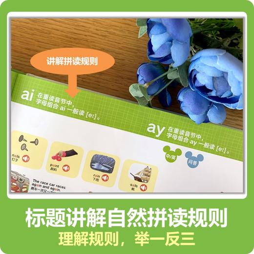 迪士尼手指点读发声书英语自然拼读魔法2 商品图2