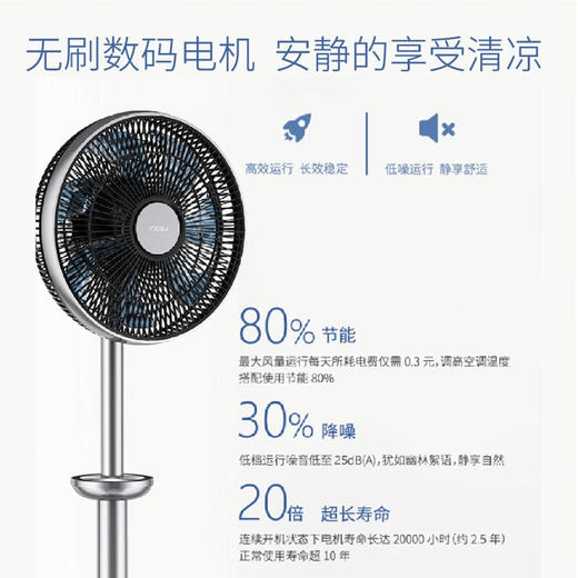 莱克（LEXY） 智能空气循环扇 电风扇落地扇遥控智能APP家用摇头立式魔力风 F502 商品图3
