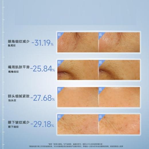 绽妍淡纹紧致精华液30ml 淡化细纹保湿修护敏感肌温和无刺激 心选到家 商品图2