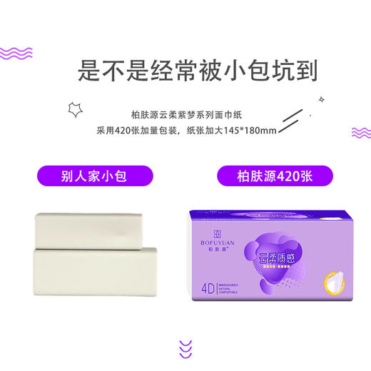 柏肤源全新云柔紫梦印花面巾纸 商品图3
