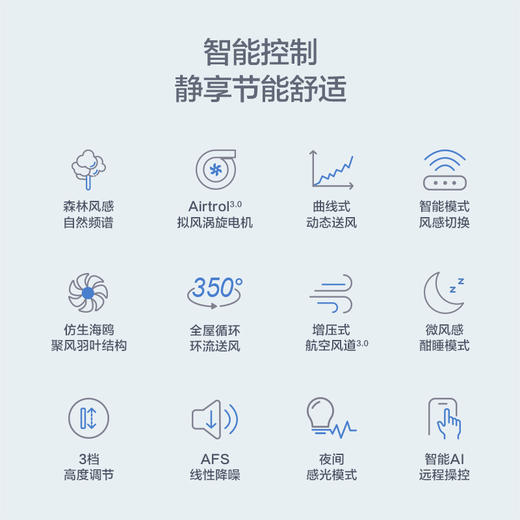 莱克（LEXY） 莱克F7智能语音空气循环扇电风扇落地家用卧室遥控循环风扇  F701 商品图2