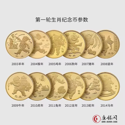 《福运满堂》康银阁十二生肖纪念币装帧卡 商品图5