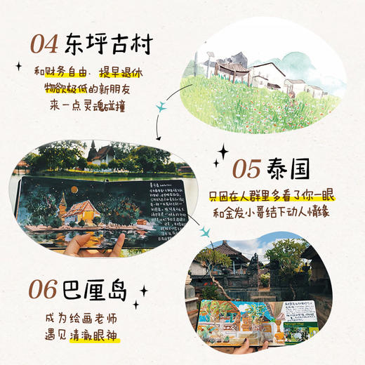 时光漫步 手绘旅行随笔 旅行手绘手账手帐旅行游记 赠送问答折页&手机壁纸 一场说走*走的旅行 商品图4