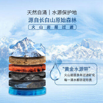 泉阳泉（QUANYANGQUAN）长白山天然矿泉水泡茶水 350ml*24瓶（圆瓶升级款） /水饮冲调 /饮用水 /矿泉水 商品图4