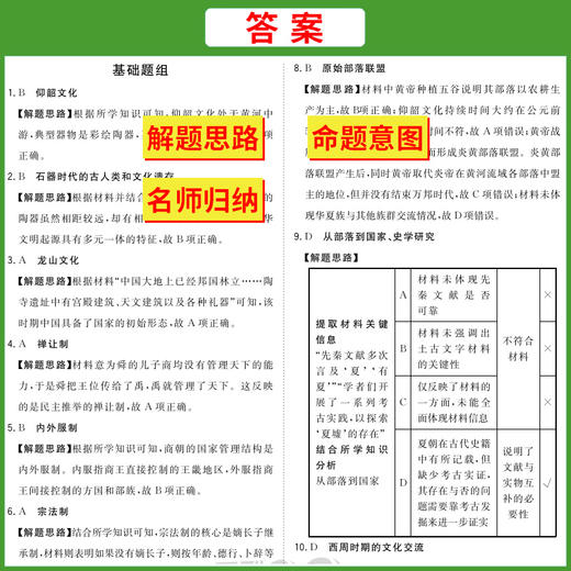 天利38套 2024 新教材历史 高考一轮考点测试卷(单元卷编写组) 商品图3