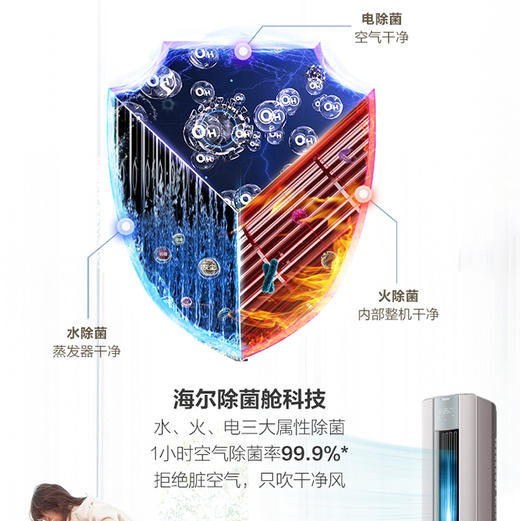 海尔（Haier）空调 KFR-72LW/28LEC81U1（典雅灰）爱神者 商品图7