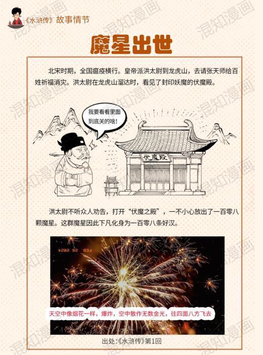 【新书试读】水浒传口袋书（前15章） 商品图0