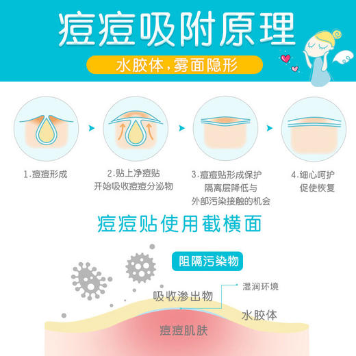 【护妍天使痘痘贴 净痘贴隐形遮瑕】净痘贴 去痘神器不卡粉 人工皮痘印贴 商品图3