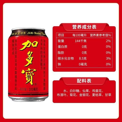 加多宝凉茶草本植物饮料310ml*20罐整箱【FY】 商品图2