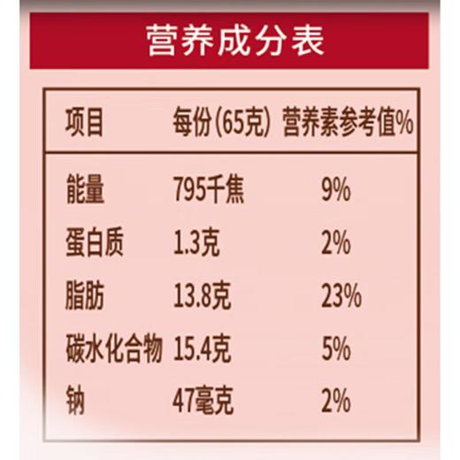 雀巢榛果仁脆皮草莓味雪糕65g/支 商品图2